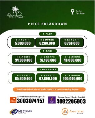 Palmrich Farm Estate Phase 5 Lagelu oyo state