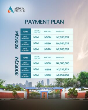 Arizon Estate Eleko Ibeju-Lekki 06