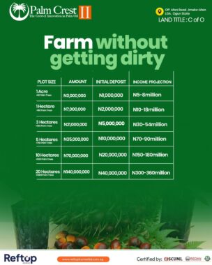 Palm crest farm estate Ogun State 020