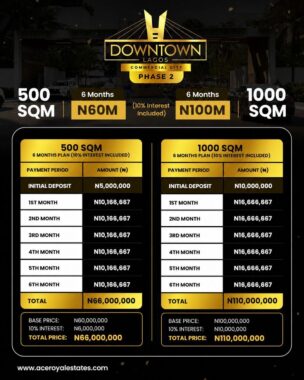 Downtown Lagos Commercial City Ibeju-Lekki