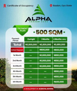 Alpha Garden city olomi olunde Ibadan 01