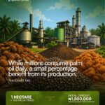Would You Rather Just Consume it? Or Benefit From its Production