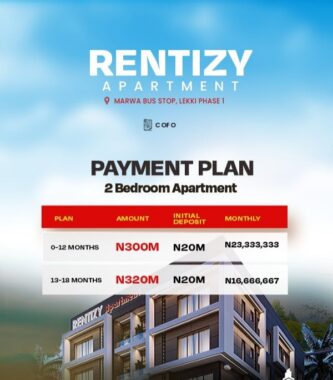 Rentizy Apartment Marwa lekki lagos 13