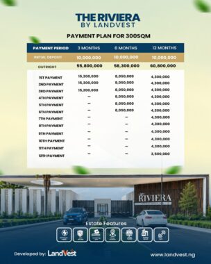 The Riviera landvest abijo lagos 098